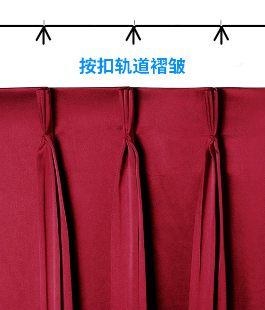 箱形\平行\(zhòng)刀形\捏形\按扣軌道等舞臺(tái)阻燃幕布褶皺類(lèi)型概述介紹（附圖）